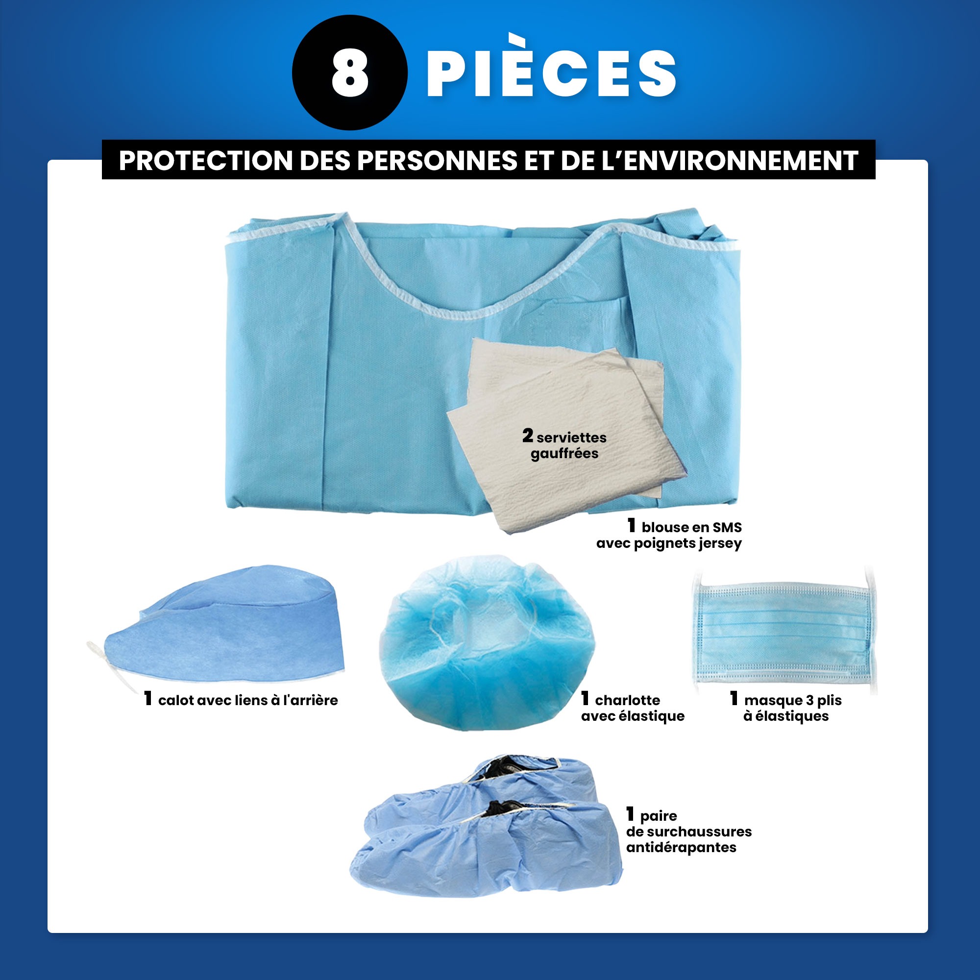 Mini kits d'Implantologie protection Praticien